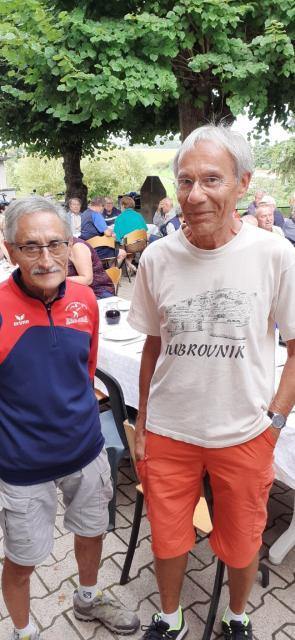 Gagnants